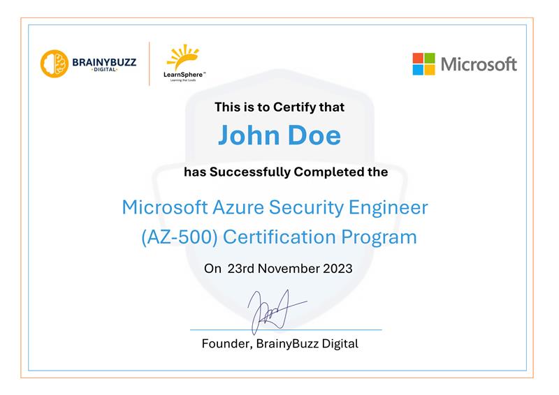 Azure Security Training
