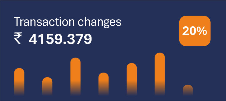 Smartphone application