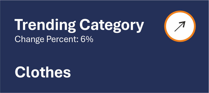 Analytics and reports