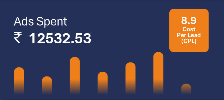 Smartphone application