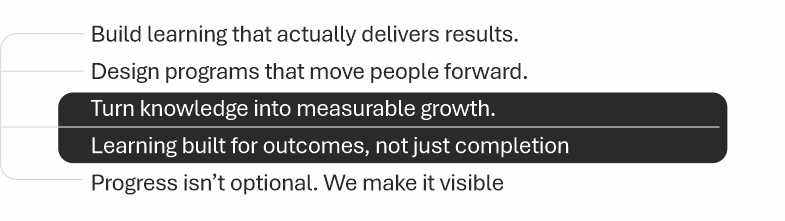 Creative automation dashboard interface